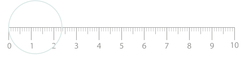 How to find your ring size